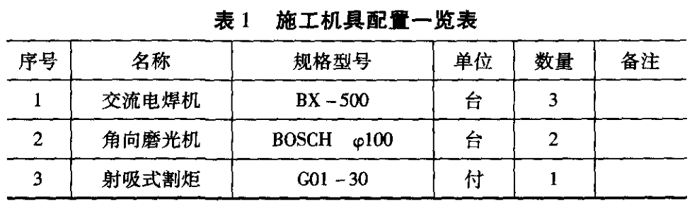 住宅小區(qū)綜合管網(wǎng)優(yōu)化設(shè)計及施工要點探討